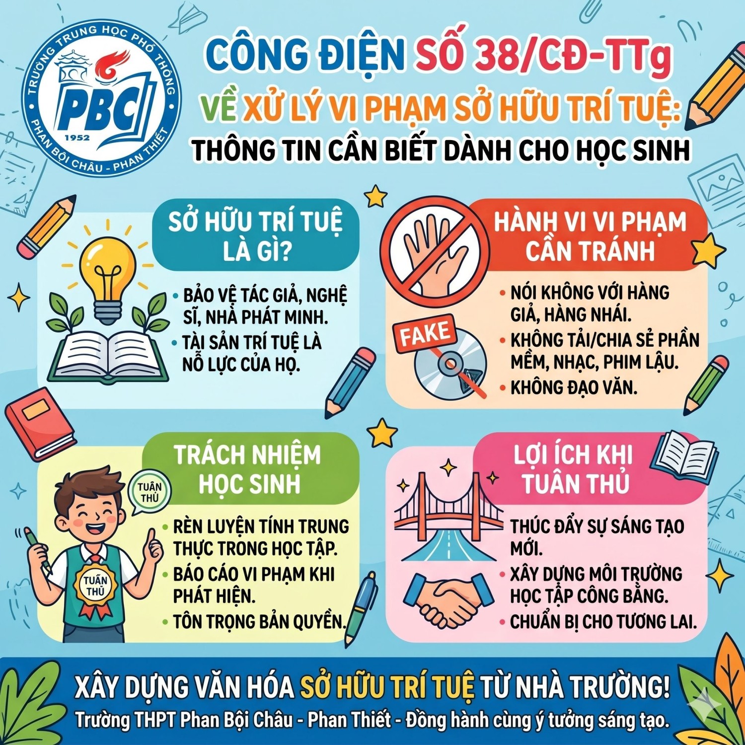 Công điện số 38/CĐ-TTg của Thủ tướng Chính phủ: Về tập trung chỉ đạo thực hiện quyết liệt các giải pháp đấu tranh, ngăn chặn, xử lý hành vi xâm phạm quyền sở hữu trí tuệ